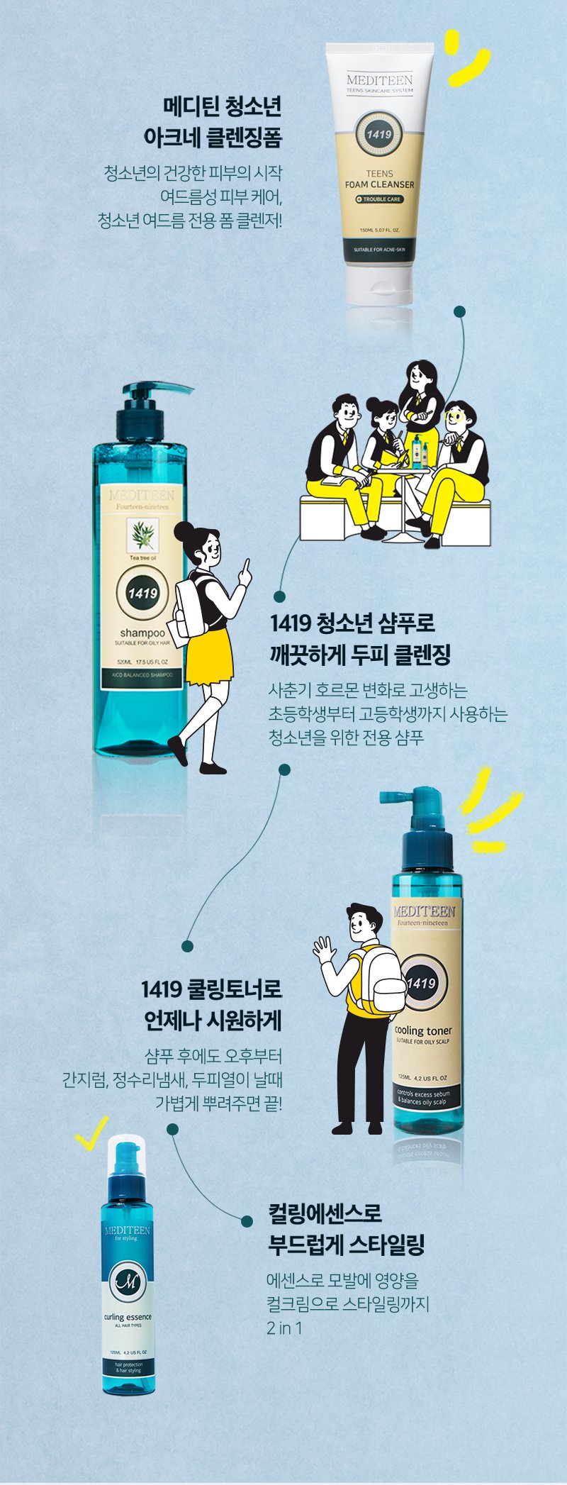 메디틴1419 청소년 아크네 클렌징폼 150ml (한국콜마 제조) 상세 12